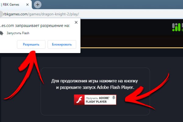 Kraken рынок
