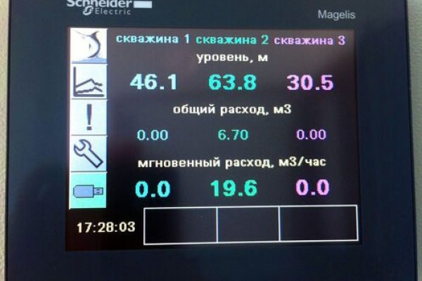 Kraken ссылка krakentor site