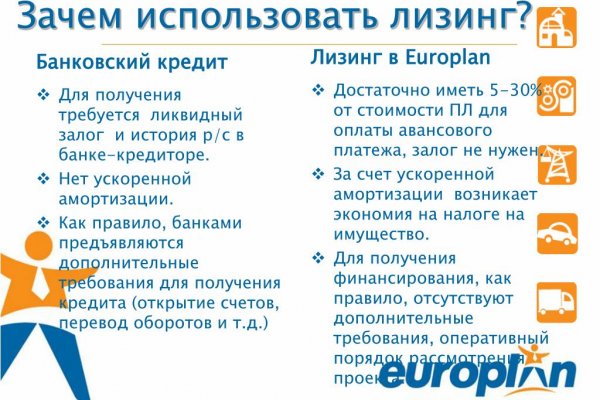 Как восстановить пароль кракен