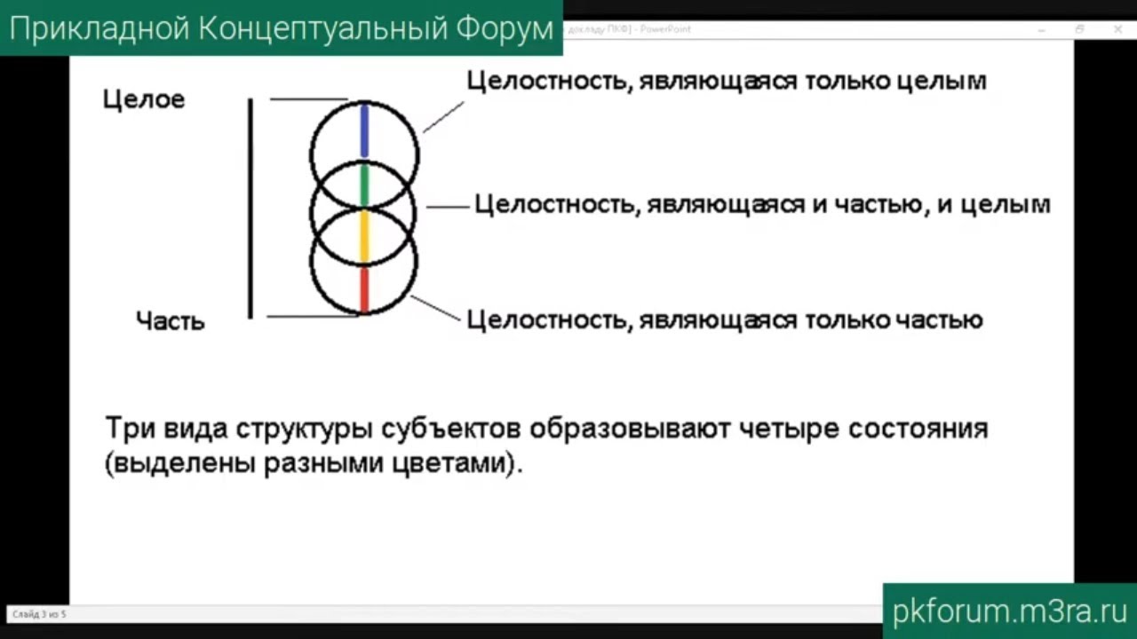 Что за приложение кракен